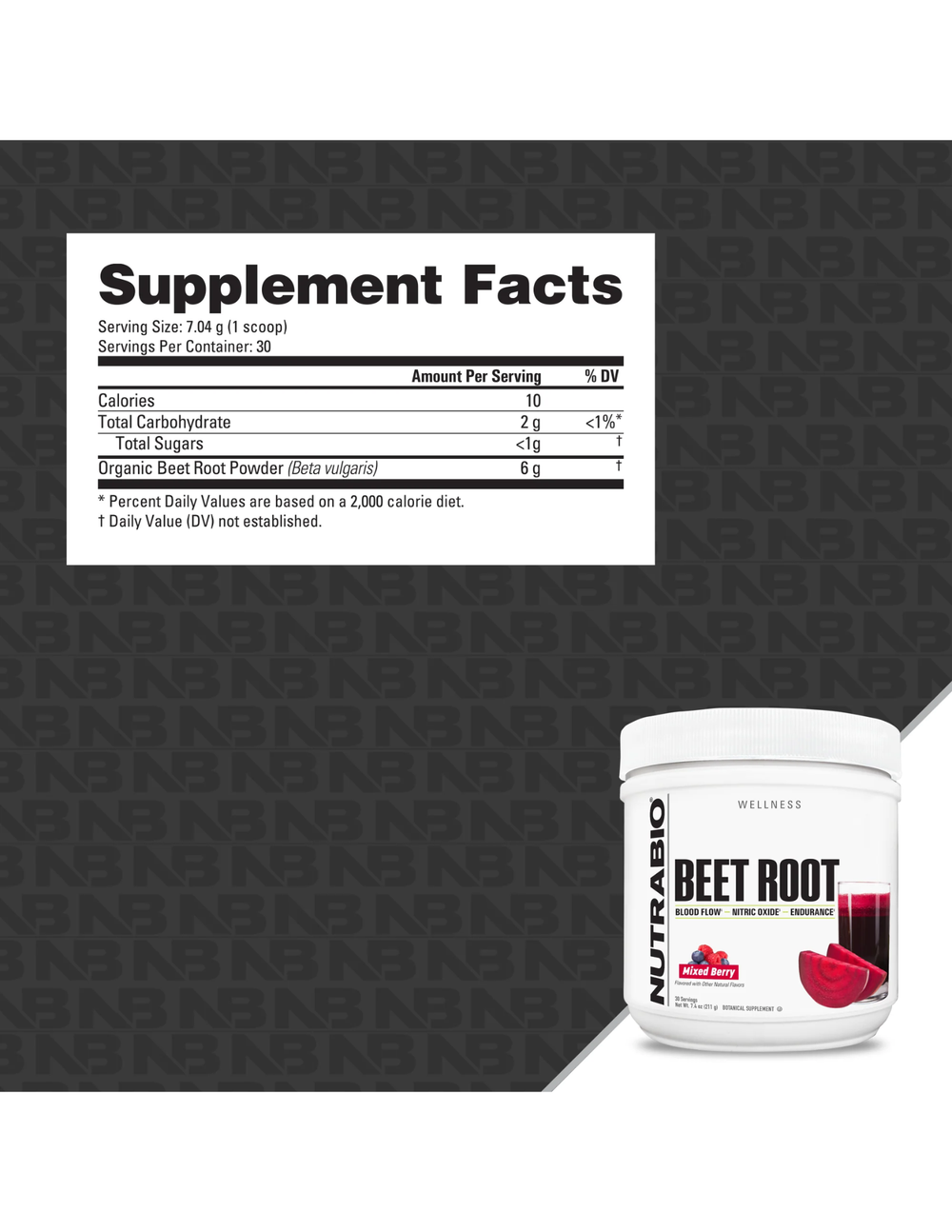 NutraBio Beet Root Powder