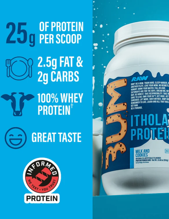 BUM Milk and Cookies