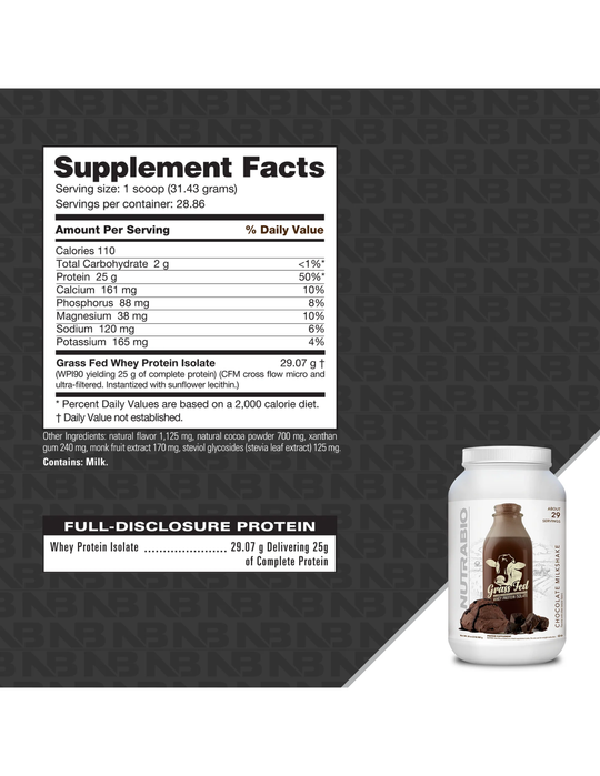 NutraBio Grass fed Whey Protein Isolate 2lb