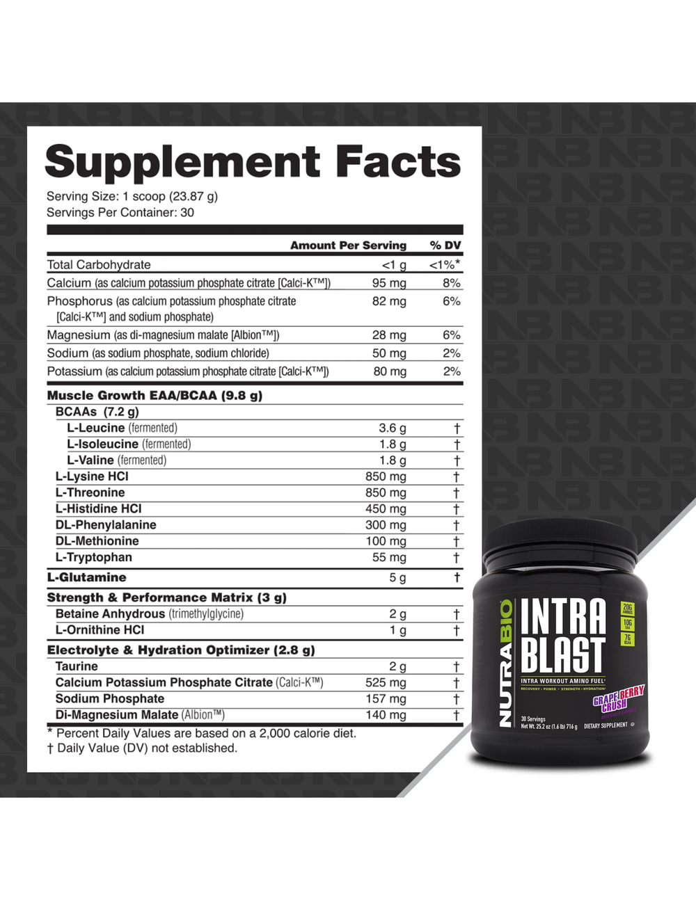 NutraBio Intra Blast Grape Berry Crush 30 Servings