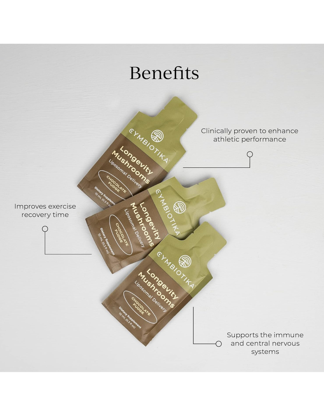 Cymbiotika Liposomal Longevity Mushrooms – 30 x 10 ml Packets