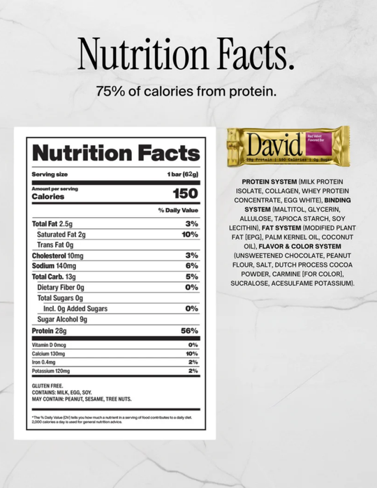 David™ PROTEIN BAR RED VELVET 12CT