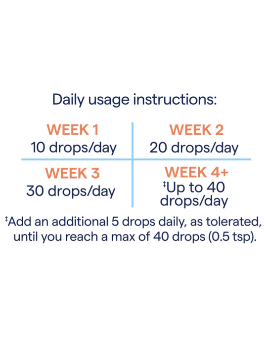 Trace Minerals ConcenTrace Trace Mineral Drops  4 FL OZ