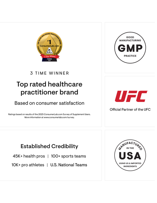 Thorne Daily Electrolytes - Mango Limeade 30 Stick Packs