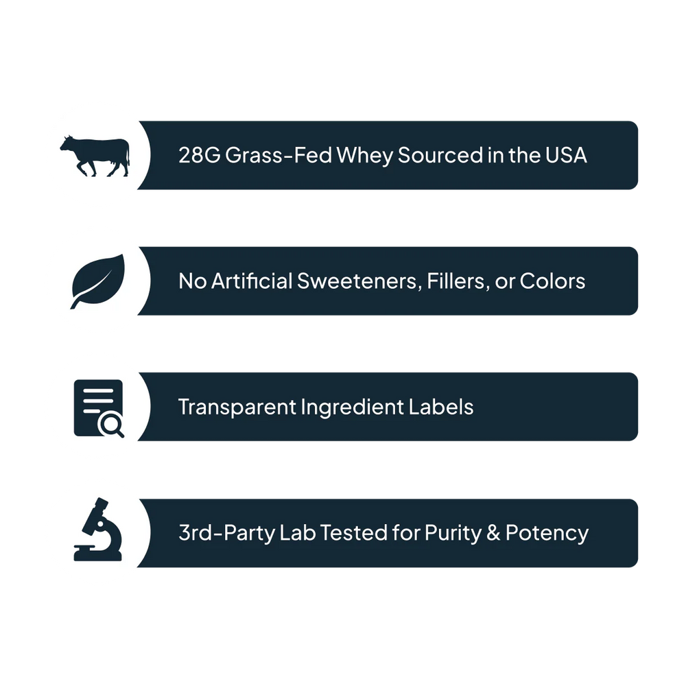 Transparent Labs Grass Fed Whey Protein Isolate - Milk Chocolate