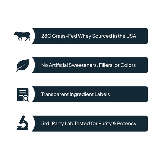 Transparent Labs Grass Fed Whey Protein Isolate - Milk Chocolate