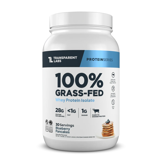 Grass - Fed Whey Protein Isolate - Blueberry Pancakes