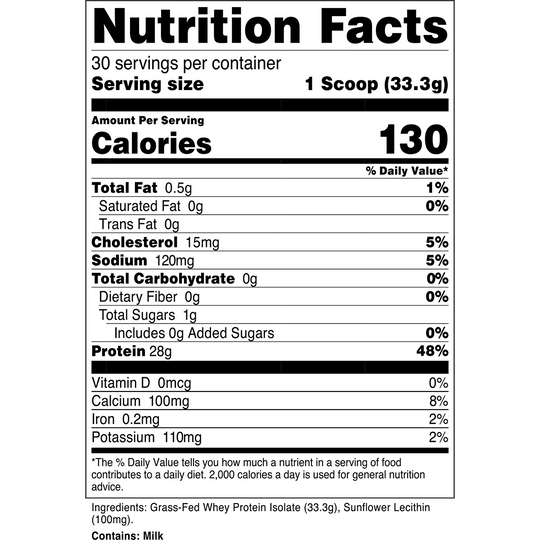 Transparent Lab Fed Whey Protein Isolate - Unflavored