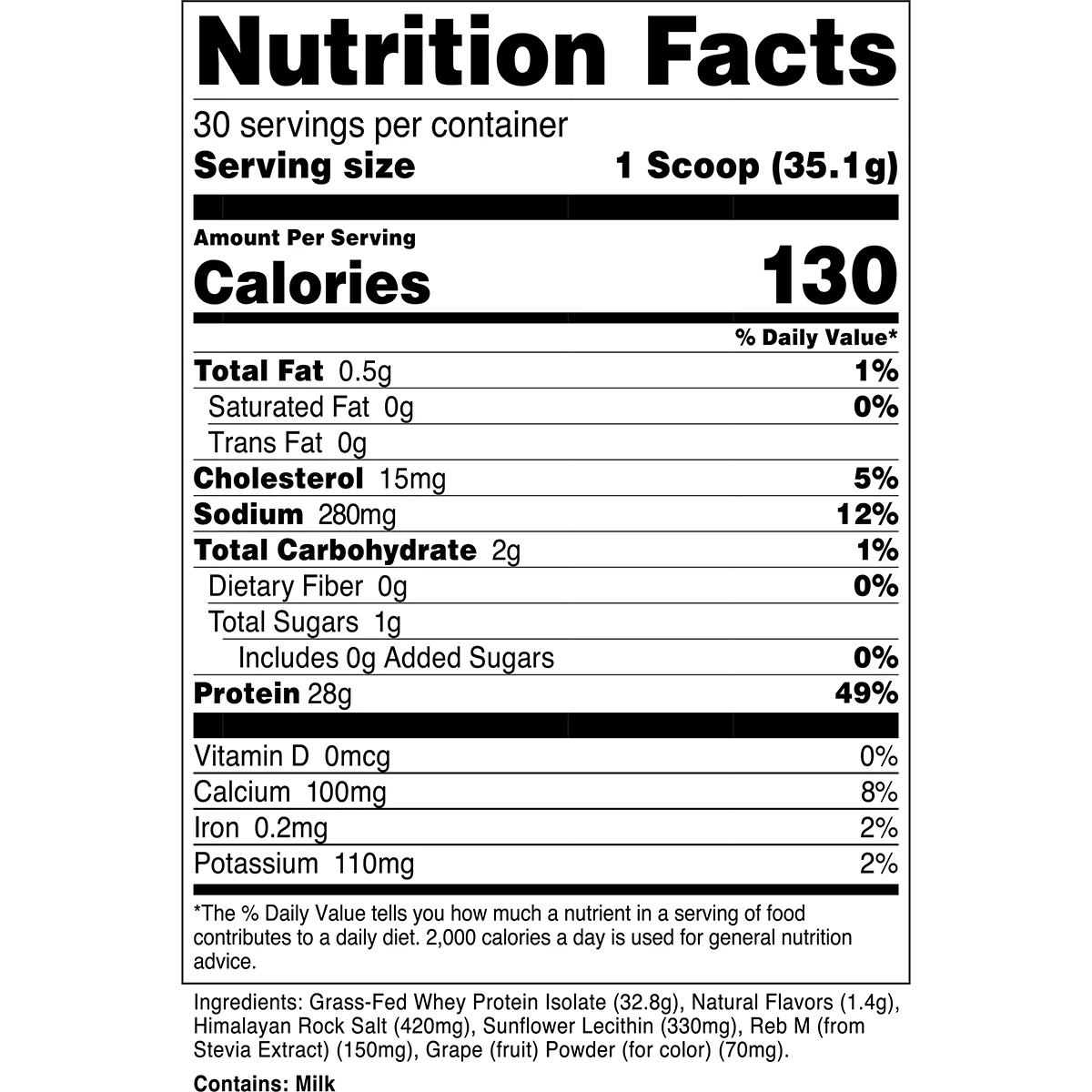 Grass - Fed Whey Protein Isolate - Blueberry Pancakes